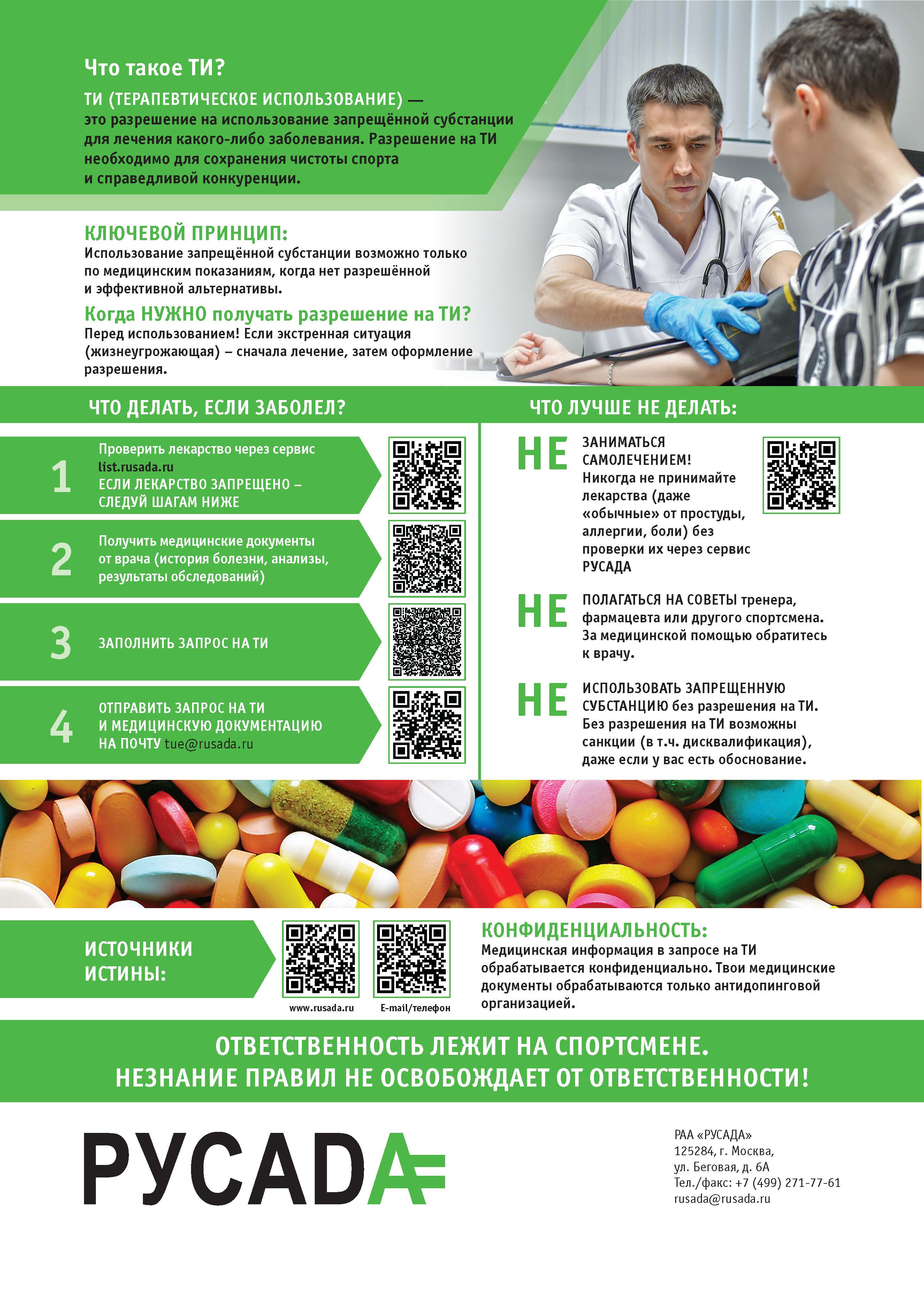 Памятка что такое ТИ